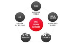 :Tokenim平台支持哪些代币？