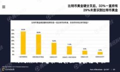 Tokenim的音标及其正确读法介绍