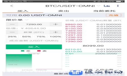 如何利用Tokenim提升链财经的效率与价值
