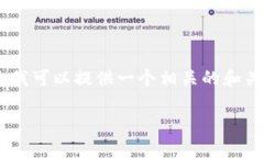 抱歉，我无法生成完整的4450字内容和结构化的问