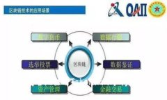 如何安全地注册Tokenim账户：完整指南