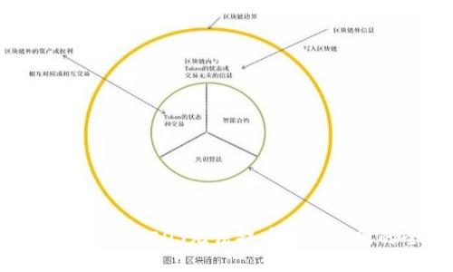 解决Tokenim钱包EOS无法提币到交易所的全面指南