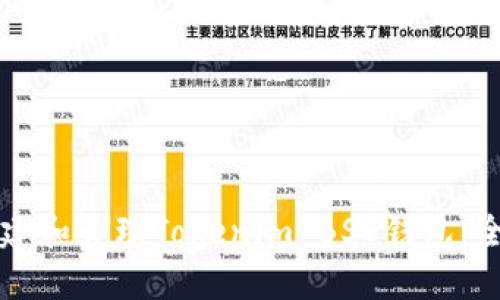 如何创建和管理Tokenim BSC钱包：全面指南