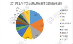 解决TokenIM到账钱包不显示问题的全面指南