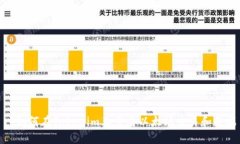 : 如何在Tokenim上查看以太坊交易和数据