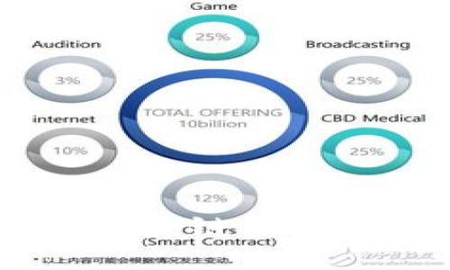 探索Tokenim：如何在区块链世界中实现无缝支付和交易