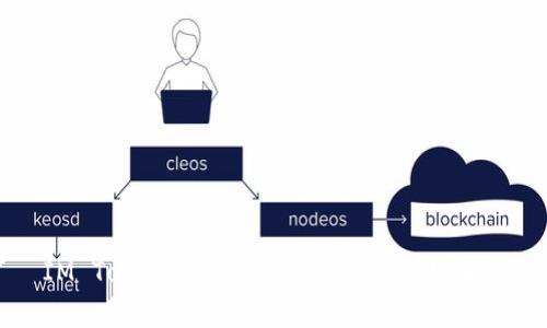 IM Token钱包的多重用途与优势解析