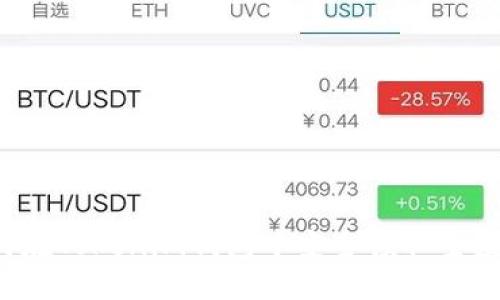 如何在Tokenim钱包中安全领取空投币？