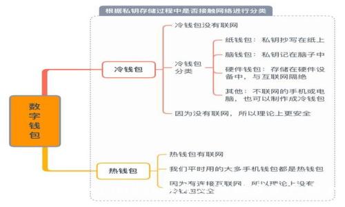 如何利用TokenimURL提升您的数字资产安全性