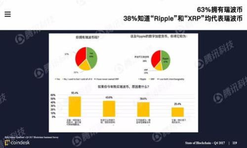 

如何通过TokenIM提现其他币？全面指南