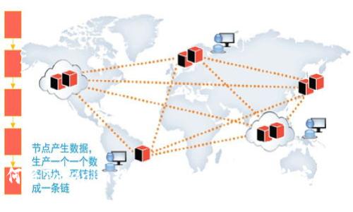 如何将Tokenim提现到支付宝及抹茶的完整指南