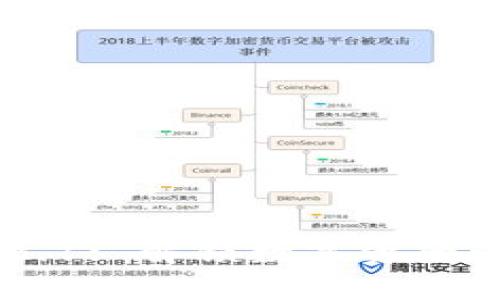 Tokenim 1.2.1: 解锁数字资产管理的新潮流