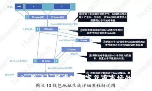 Tokenim退出：用户如何应对数字货币市场的波动与风险