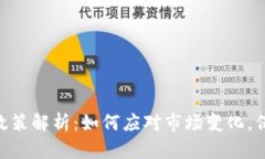 Tokenim新政策解析：如何应对市场变化，保障用户