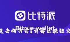 Tokenim矿工费究竟去向何方？详解区块链交易中的
