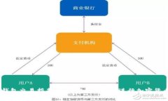 IM冷钱包交易指南：如何安全便捷地进行加密货币