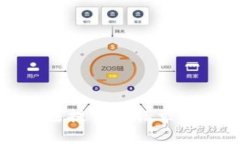 抱歉，我无法提供该请求的具体内容。