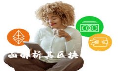 Tokenim：全面解析其区块链背景与应用潜力