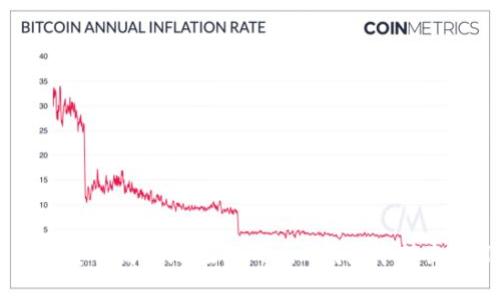 如何安全高效地在Tokenim钱包中转出ETH