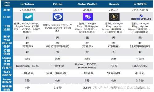 Tokenim安卓版本：解决用户问题的终极指南