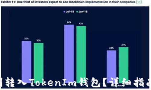 
XRP如何顺利转入TokenIm钱包？详细指南与注意事项