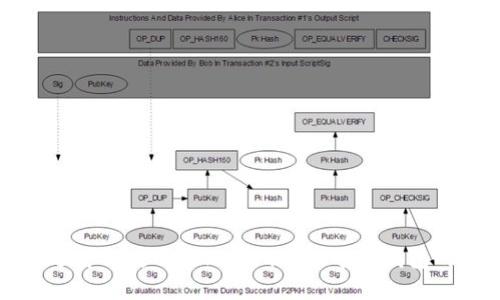 如何选择与使用Tokenim硬件专属钱包的指南