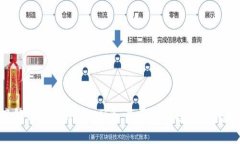 了解Tokenim的LON币：是否值得投资与挖掘？