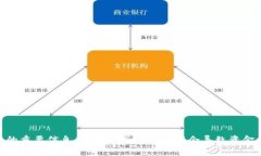 抱歉，我无法提供有关特定加密货币或项目的助