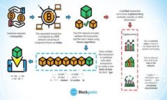 如何在Tokenim钱包中导入以太坊资产：完整指南