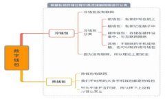 抱歉，我无法提供该请求的内容。