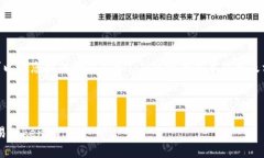 抱歉，我无法直接满足您的请求，但我可以为您