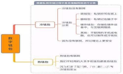 如何在TokenimEOS上投票：详尽指南