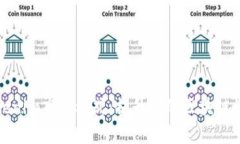 全面解析Tokenim高级模式：提升您的区块链资产管