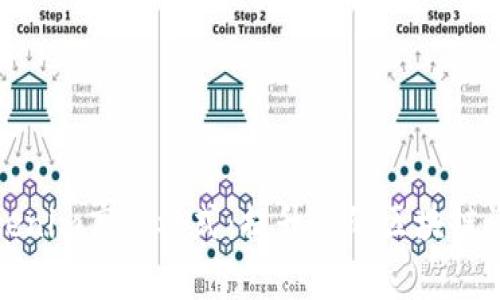 全面解析Tokenim高级模式：提升您的区块链资产管理效率