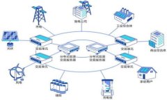 Title: Tokenim冷钱包安装使用说明