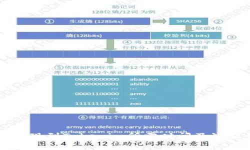 币安提现到Tokenim所需时间及流程详解