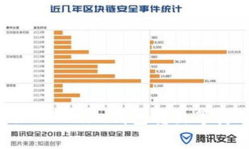 如何有效解决Tokenim钱包转出等待确认的问题？