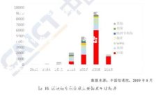   了解Tokenim：加密货币世界中的价值记录工具