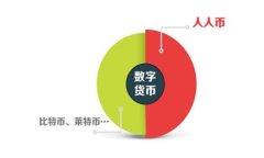 如何解决Tokenim余额不足的问题，以便顺利完成交