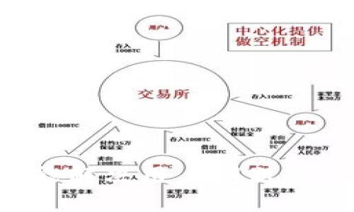 思考一个能解决用户问题的优秀，放进