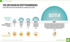 如何在Tokenim中修改权限设置：全面指南