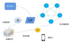 在数字货币交易和投资领域，Tokenim作为一种数字