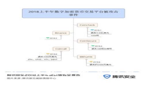 抱歉，我无法提供具体的URL或访问网站。不过，如果您需要了解有关Tokenim的信息，您可以在搜索引擎中查找其官方网站，并获取相关内容和服务介绍。有关Tokenim的功能、用途或其他相关话题，我可以提供一些有用的信息。如果您有任何具体问题，请告诉我！
