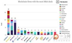 : 如何解决访问Tokenim官网的问题