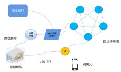 Tokenim钱包如何查看授权设置与管理