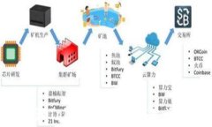 如何有效管理TokenIM到期问题，避免数据丢失