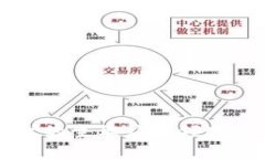 区块链技术的主要应用领域及发展趋势