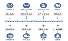 国内优秀的区块链媒体平台推荐