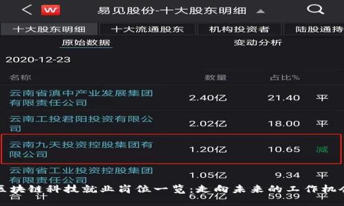 区块链科技就业岗位一览：走向未来的工作机会