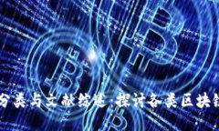 区块链技术的分类与文献综述：探讨各类区块链